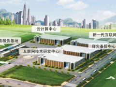 企业信息化产业园项目案例（景安网络科技股份有限公司）
