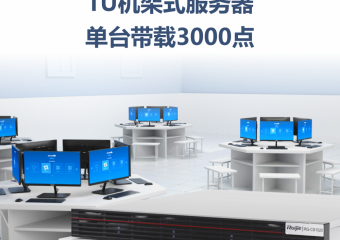 RG-CS1020