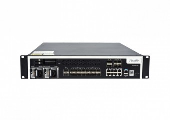 RG-WS7880