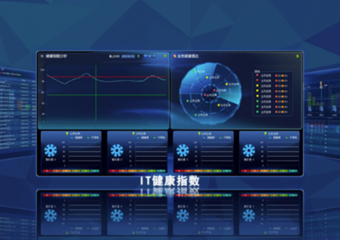 这是一款为中小金融机构打造的IT运维平台！