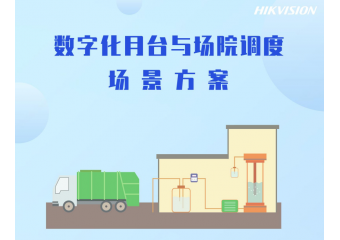海康威视 数字化月台与场院调度场景方案