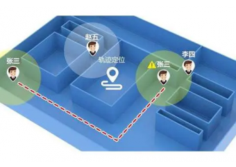 海康威视 化工行业人员定位场景方案