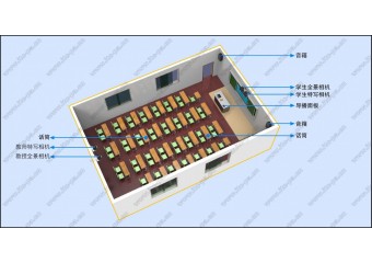 itc 常态课堂全自动录播系统
