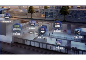 启明星辰 地铁云平台网络安全方案
