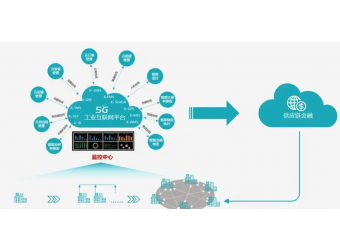 浪潮inspur  厂区5G+视频工业互联网解决方案