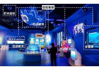 浪潮inspur 数字交互创意综合解决方案