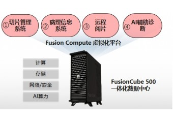 华为 数字病理一体机解决方案
