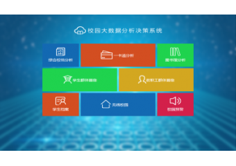 中科曙光 校园大数据治理解决方案