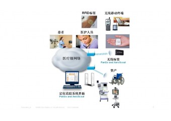 唯康通信 医院WLAN无线覆盖方案